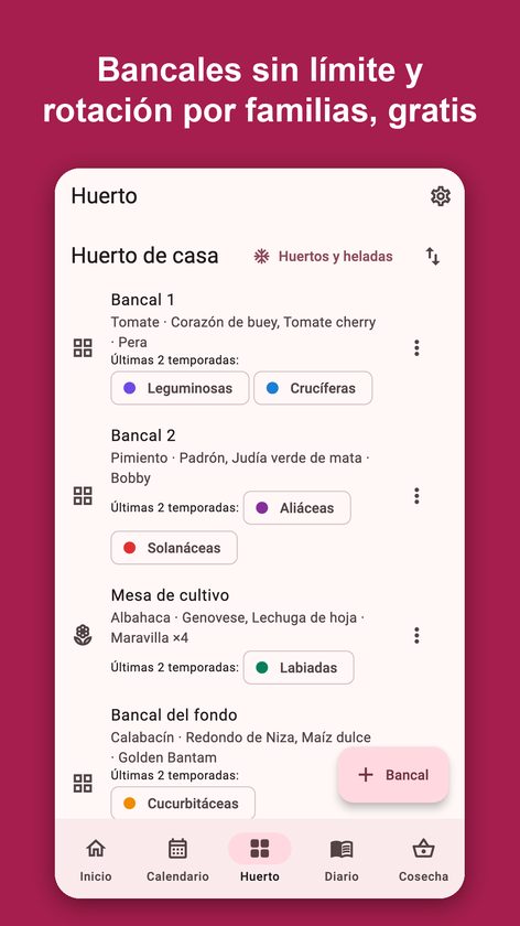Sembra: diario del huerto
