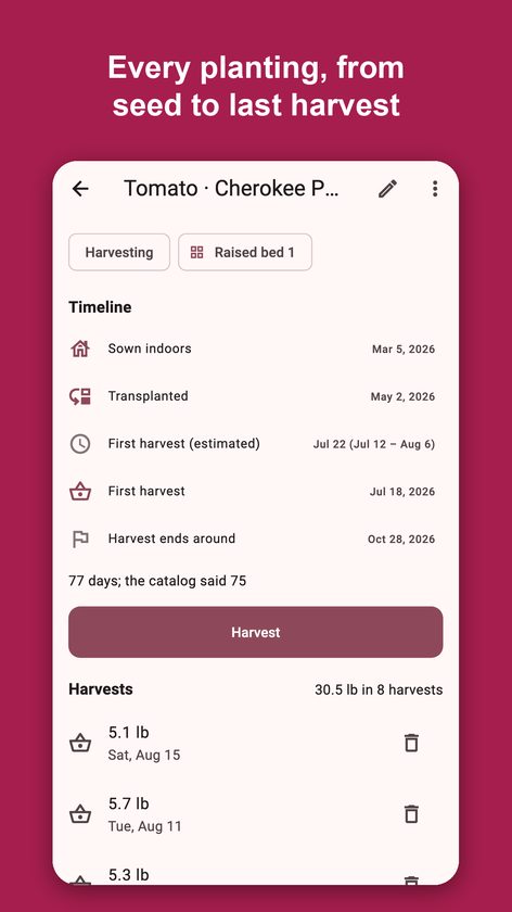 Sembra: Vegetable Garden Log