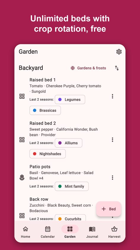Sembra: Vegetable Garden Log